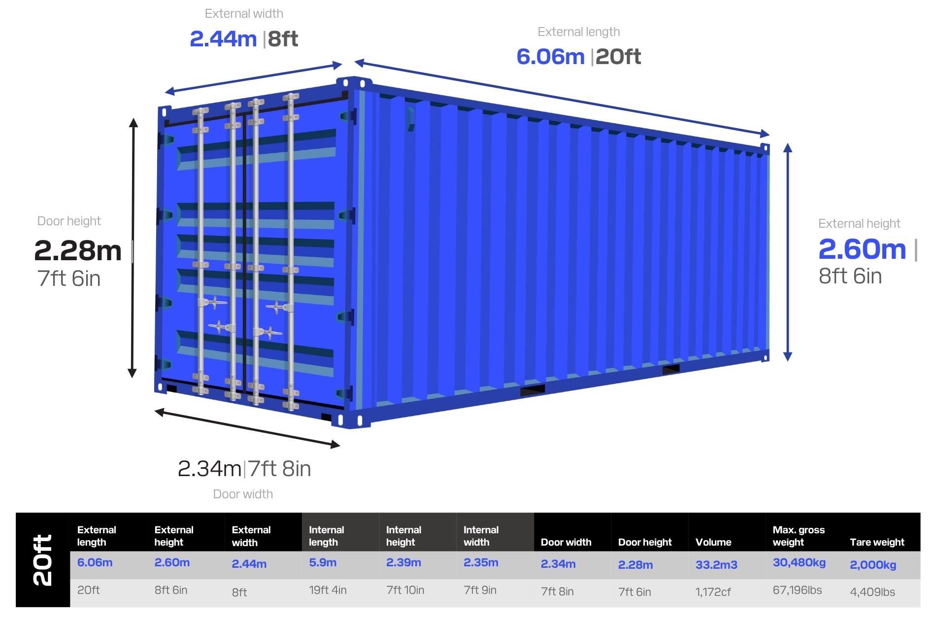 All dimensions of 20ft shipping container