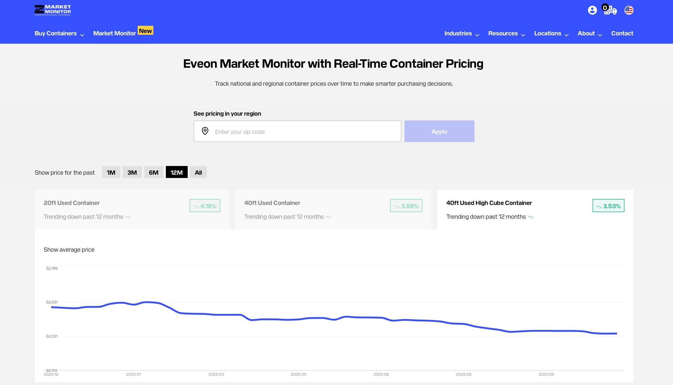 Eveon Container's Market Monitor tool