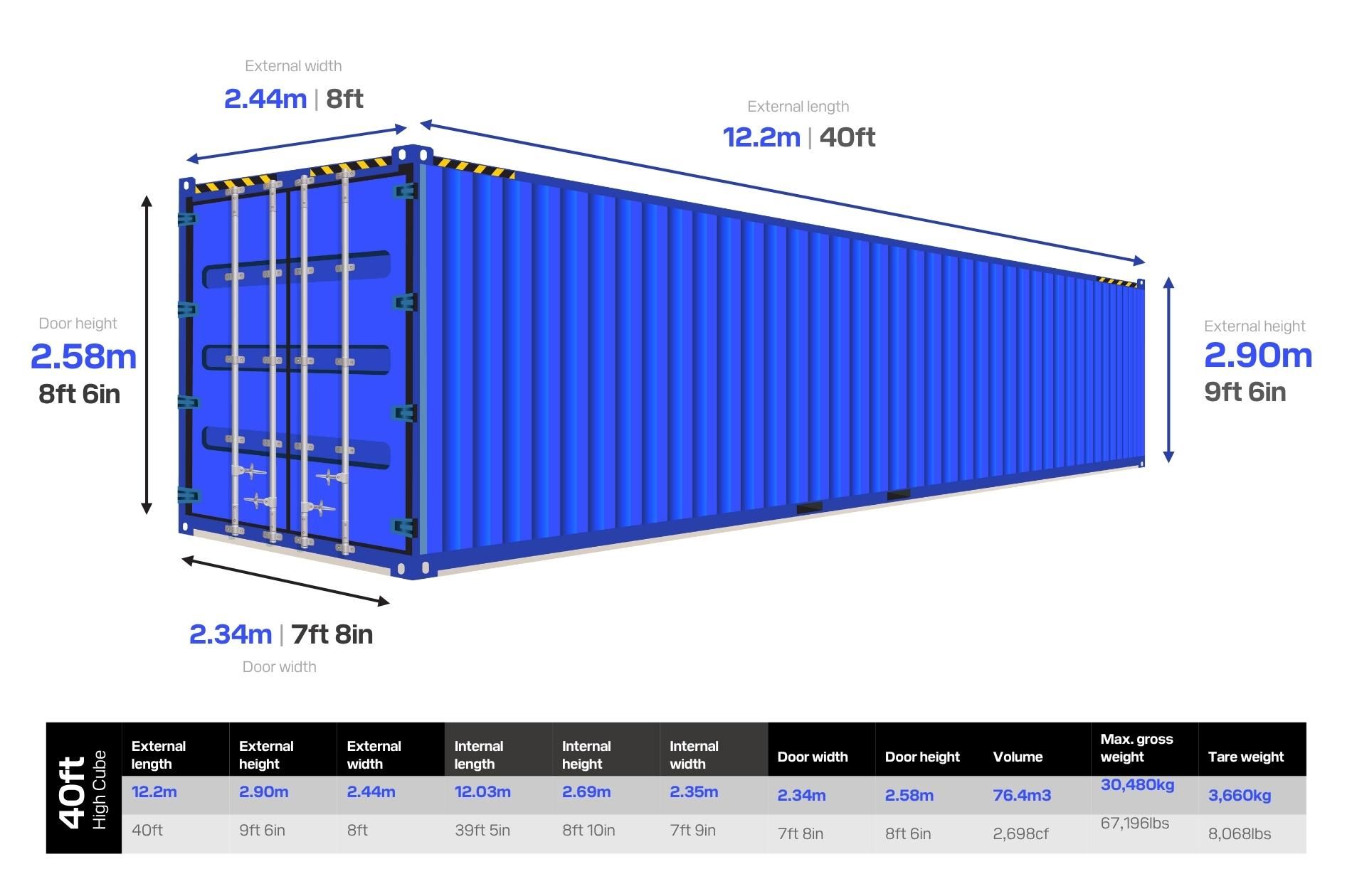 40ft HC Specifications