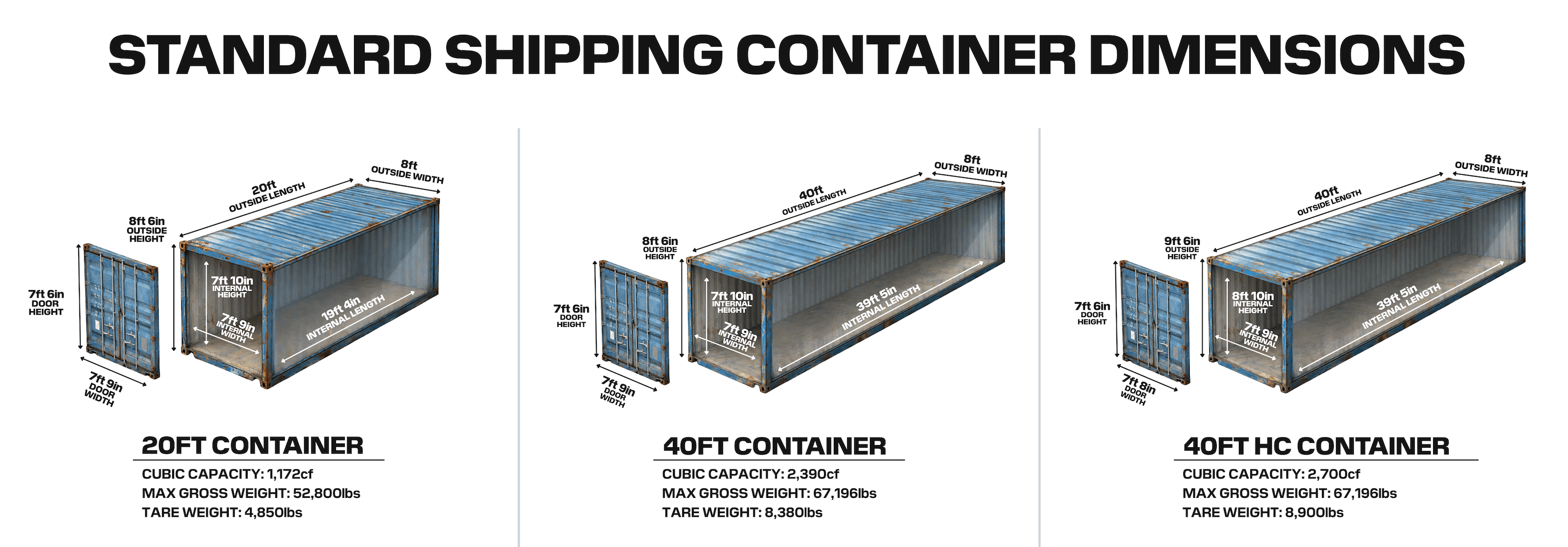Eveon Container Specs - 20ft, 40ft, 40ft HC