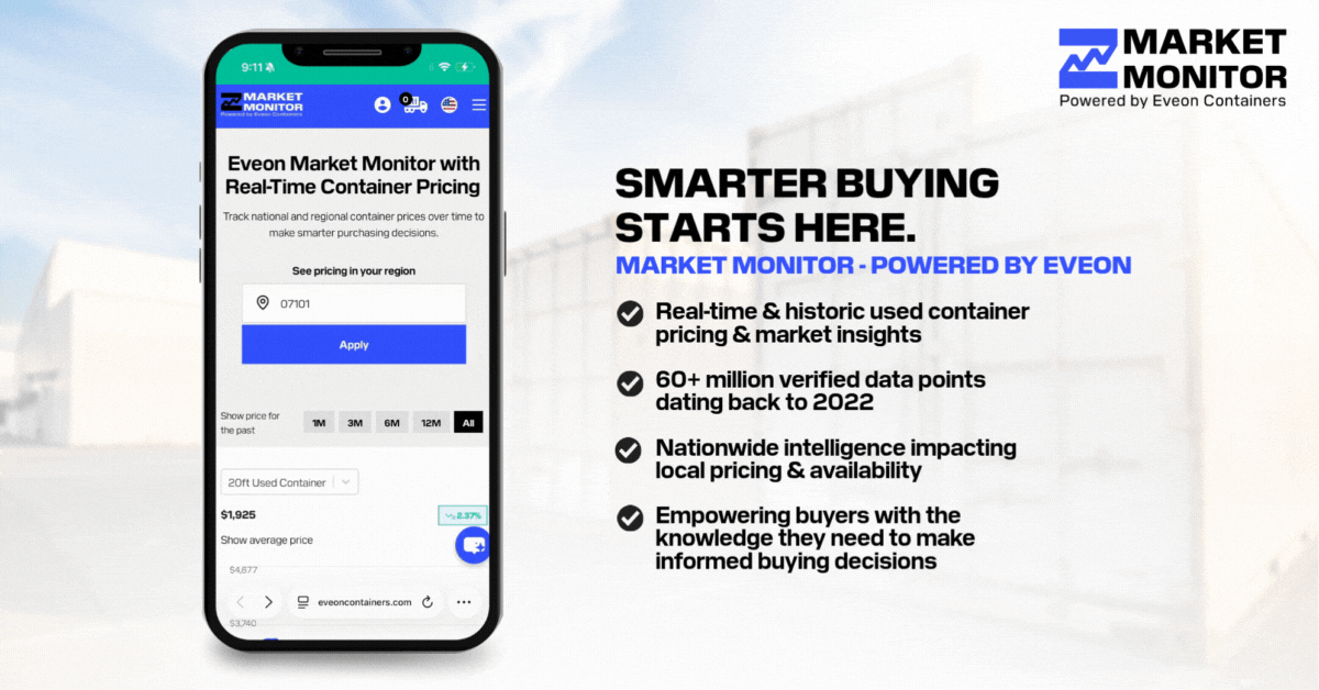 The Market Monitor: Smarter Buying Starts Here.